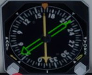 RMI