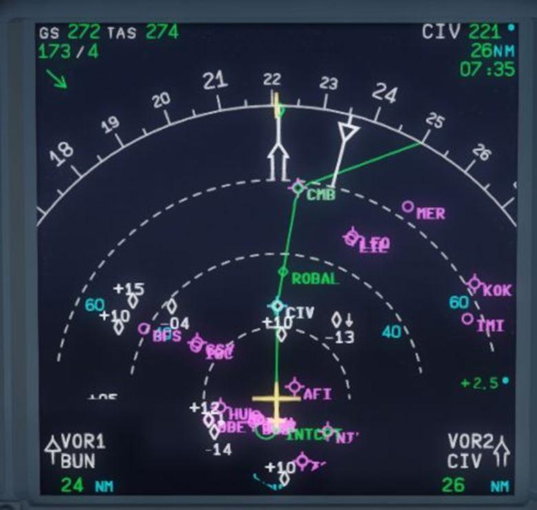 Nav Display