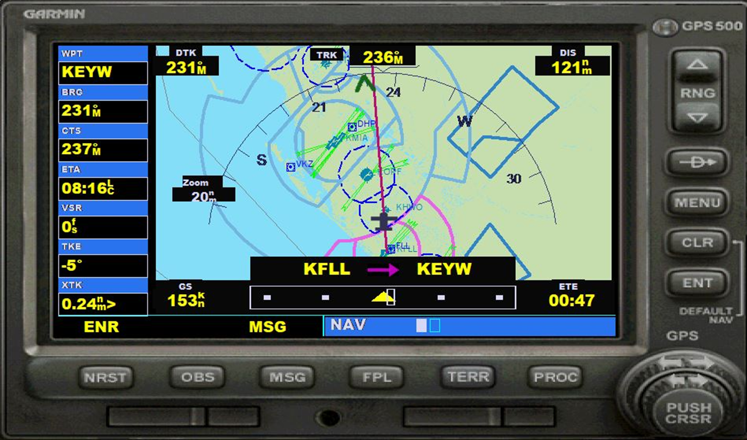 GPS